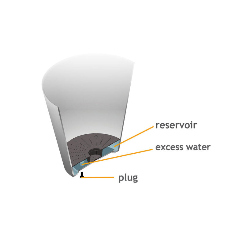 imgi_63_Artstone-Drainage-System-Upscale-001_3bb59212-38c4-4f0f-a783-46f0b6e1f4cf_5000x